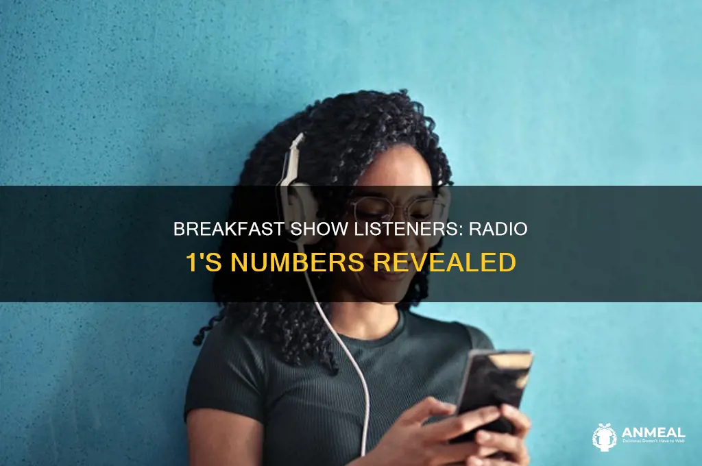 how many listeners does radio 1 breakfast show have