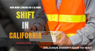 California Labor Laws: Meal Breaks During a 12-Hour Shift