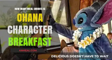 Character Breakfast at 'Ohana: Meal Credits Needed