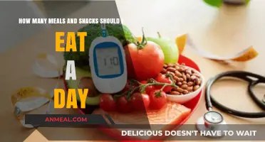 Balancing Nutrition: Optimal Meal and Snack Frequency for Health