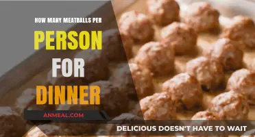 Perfect Meatball Portions: How Many Meatballs Per Person for Dinner?