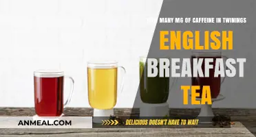 English Breakfast Tea: How Much Caffeine?