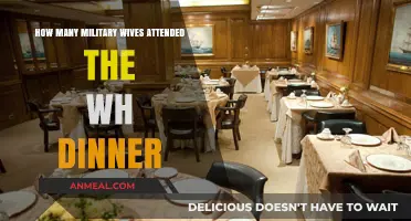 Military Spouses at the White House Dinner: Attendance Insights