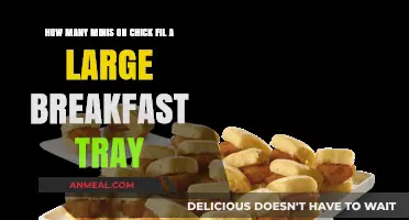 Chick-fil-A Large Breakfast Tray: How Many Minis to Expect?