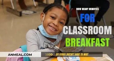Classroom Breakfast: Time Well Spent