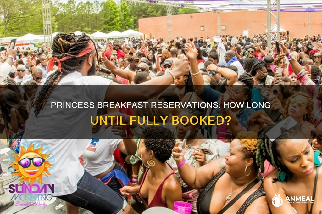 how many minutes until princess breakfast reservations fill disneyland
