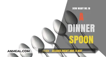 Measuring Made Easy: How Many ML in a Dinner Spoon?