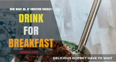 Sipping Smoothies: Breakfast Portion Control