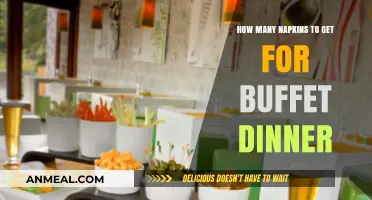 Perfect Buffet Napkin Count: Tips for a Mess-Free Dinner Experience