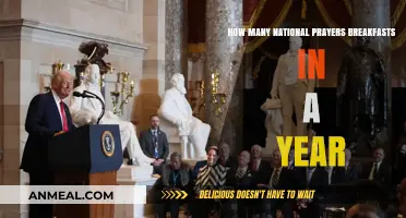 National Prayer Breakfast: An Annual Event