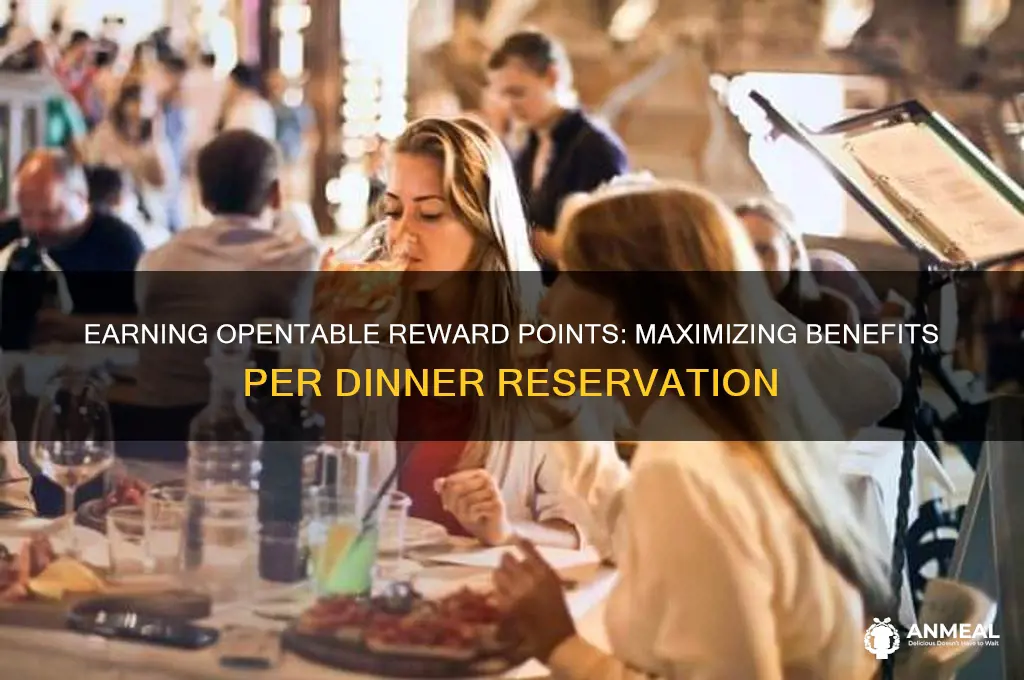 how many open table reward points per dinner reservation