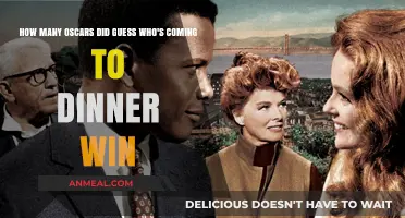 Guess Who's Coming to Dinner: Oscar Wins and Legacy