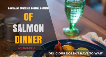 What’s a Standard Salmon Portion Size for Dinner?