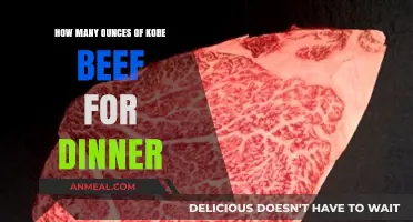 Perfect Kobe Beef Portion: Ounces for an Unforgettable Dinner
