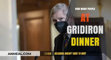 Gridiron Dinner Attendance: Unveiling the Star-Studded Guest Count