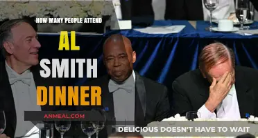 Unveiling the Al Smith Dinner: Attendance Numbers and Tradition