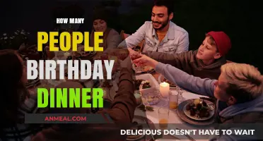 Planning the Perfect Birthday Dinner: How Many Guests to Invite?