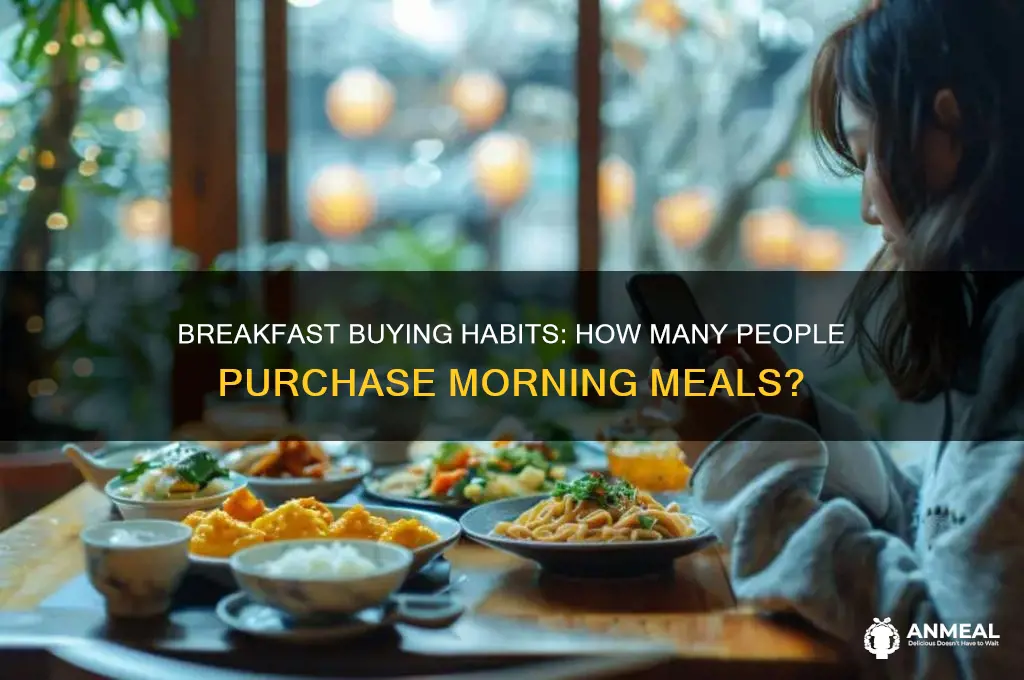 how many people buy breakfast
