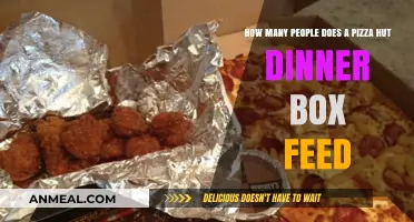Pizza Hut Dinner Box: Perfect Portions for Your Group Size