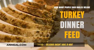 Ingles Deluxe Turkey Dinner: Perfect Portions for Your Holiday Feast