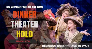 Chanhassen Dinner Theater: Unveiling Its Seating Capacity and Charm