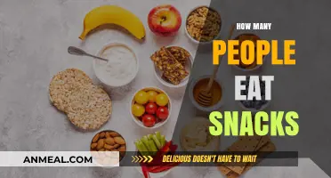 Snacking Habits: A Global Perspective on Between-Meal Munchies