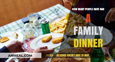 Family Dinners: How Many People Share This Timeless Tradition?