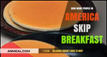 Skipping Breakfast: A Common Habit in America?