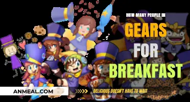 The Gears for Breakfast Team: Small but Mighty