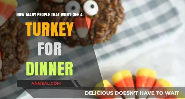 Thanksgiving Without Turkey: How Many Will Miss This Holiday Staple?