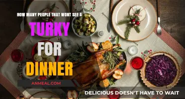 Turkey-less Tables: How Many Will Miss This Holiday Staple?