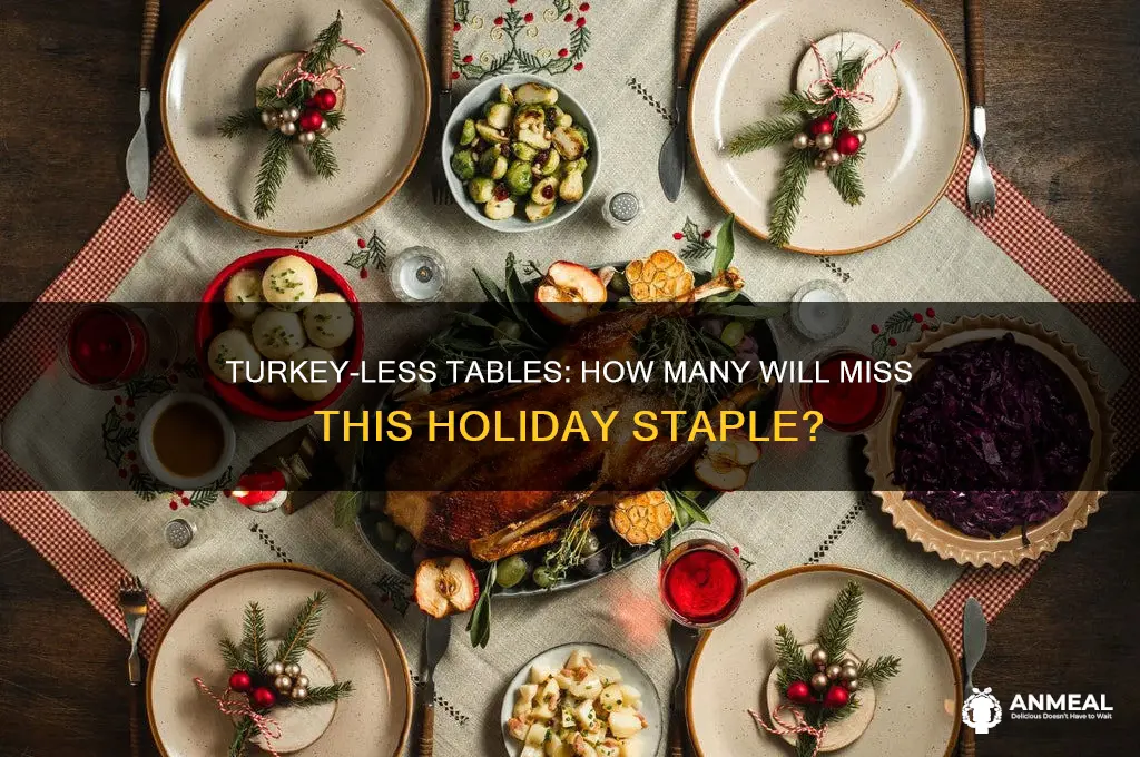 how many people that wont see a turky for dinner