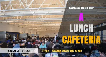 Daily Cafeteria Buzz: Unveiling the Lunchtime Foot Traffic Mystery