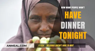 Global Hunger Crisis: How Many Will Go Without Dinner Tonight?