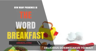 Phonemes in "Breakfast": Exploring the Sounds of a Morning Meal