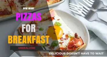 Perfect Pizza Portions: How Many Slices Make a Breakfast Feast?