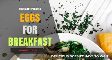 Poached Eggs: A Hearty Breakfast, But How Many?
