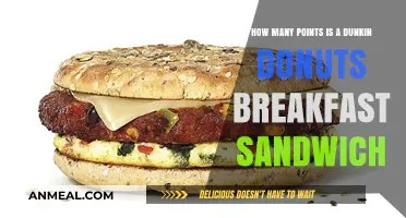 Dunkin' Breakfast Sandwich: A Filling, Healthy Start?