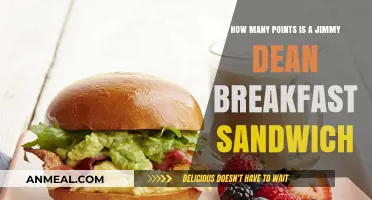 Smart Breakfast Choices: Jimmy Dean's Breakfast Sandwiches
