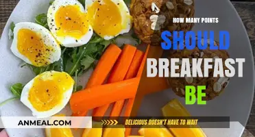 Smart Breakfast Point Planning