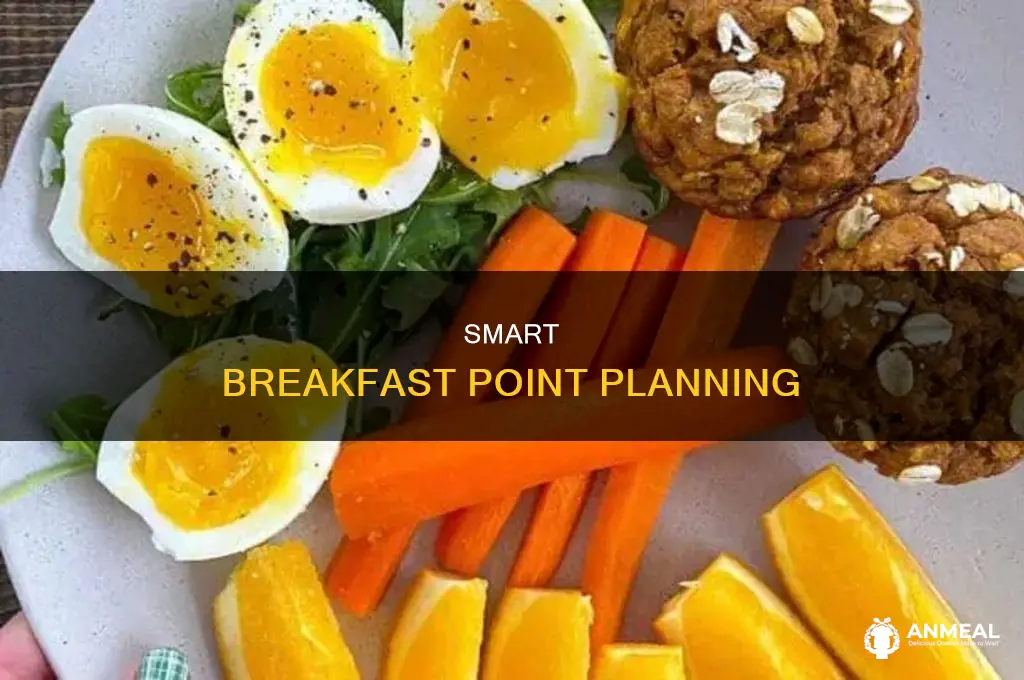 how many points should breakfast be