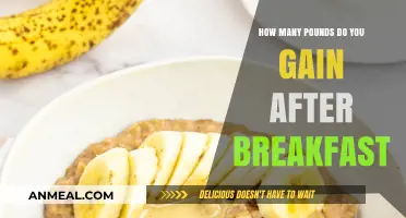 Breakfast: The Weight Gain Conundrum
