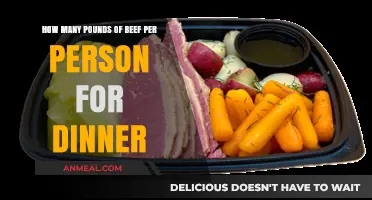 Perfect Portions: How Much Beef Per Person for Dinner?