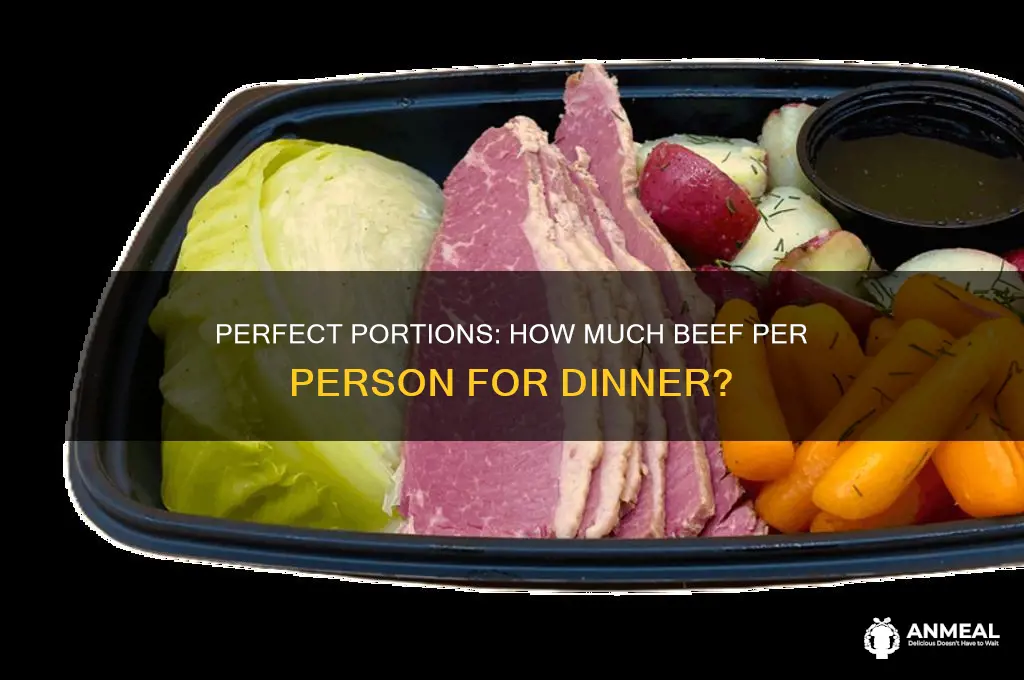 how many pounds of beef per person for dinner