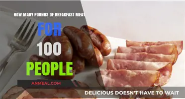 Breakfast Meat Feast for a Hundred: How Much to Buy?