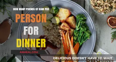 Perfect Ham Portions: How Much to Serve per Person for Dinner