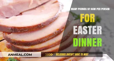 Perfect Easter Ham Portions: How Much to Serve Per Guest