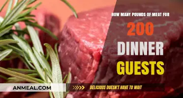 Planning a Feast: Meat Portions for 200 Dinner Guests