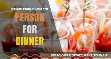 Shrimp Serving Guide: Perfect Pounds Per Person for Dinner
