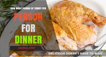 Perfect Turkey Portions: How Much to Serve Per Person for Dinner